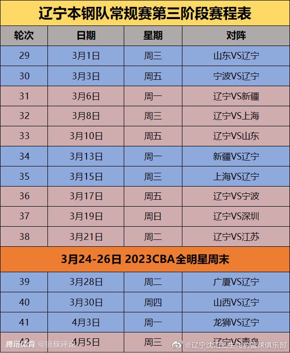 易边再战，吉鲁助攻普利西奇扳平比分，迈尼昂贡献神扑，莱奥单刀中柱，丘库埃泽替补绝杀。